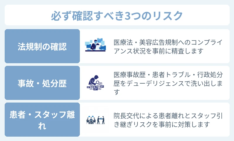 美容クリニック買収で必ず確認すべきリスクと注意点