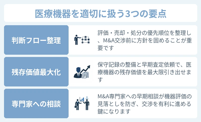 美容クリニックM&Aで医療機器を適切に扱うために押さえる要点