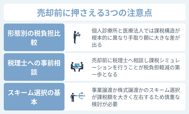 医療法人が美容クリニックを売却したときの税金